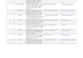 do web research and data collection